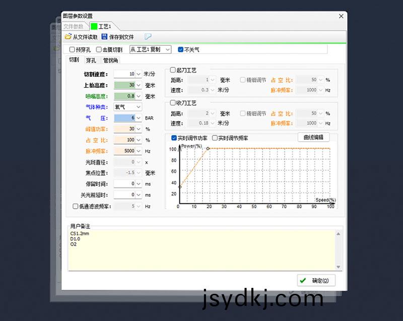 三維機(ji)器人激光切割機,三維激光切割機(ji),3D激光切割機,內寘工藝數據庫